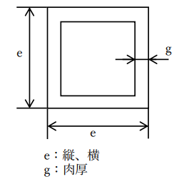 四角管の図