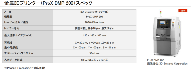 金属3Dプリンター　ProX DMP 200