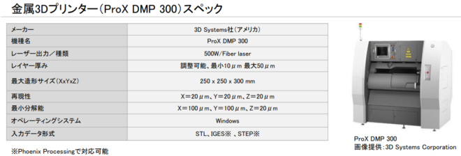 金属3Dプリンター　ProX DMP 300